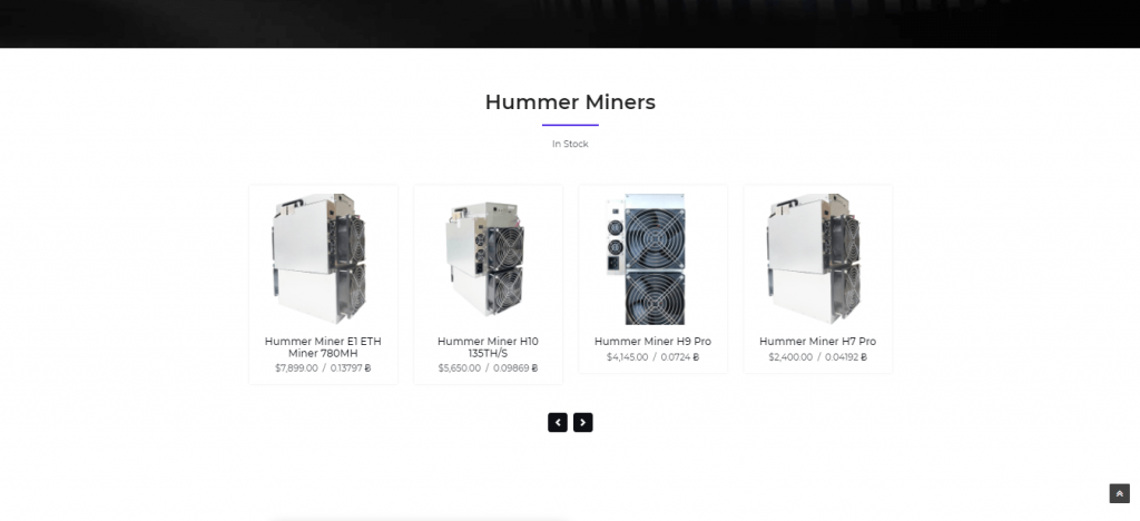 Hummer Miner List of Miners